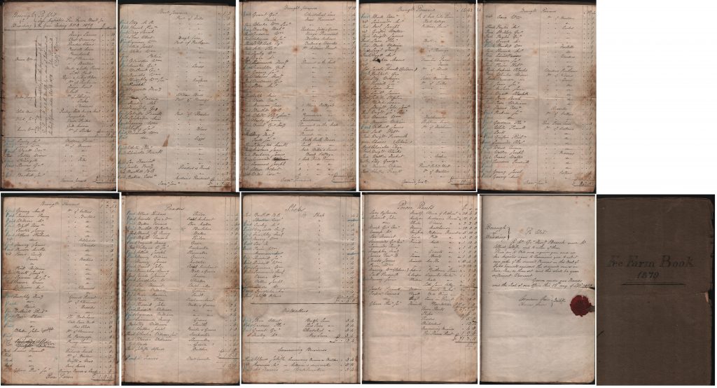 BTT 1163-2-10 Fee Farm 1879